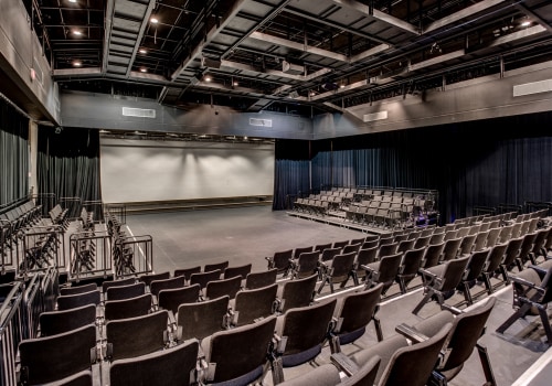 Renting a Comedy Theater in Nashville, TN for Private Events and Parties
